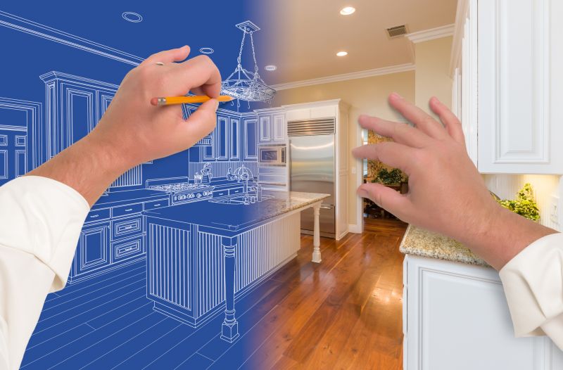 Start Planning Early